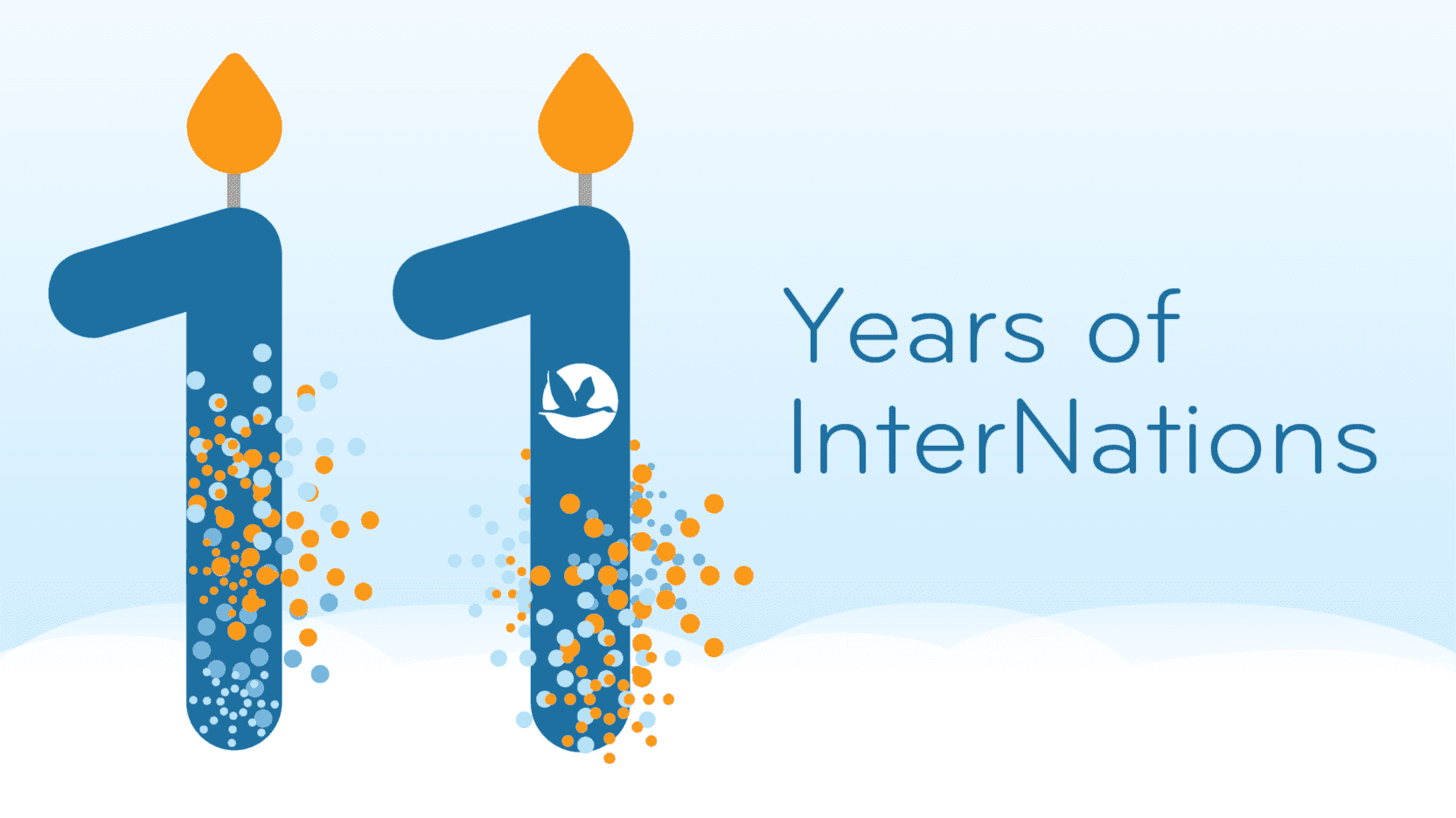 September with InterNations — A Global Birthday Celebration