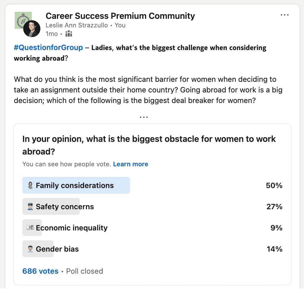 Screenshot of poll and results: In your opinion, what is the biggest obstacle for women to work abroad? 50% family considerations, 27% safety concerns, 14% gender bias, 9% economic inequality; 868 votes, poll closed