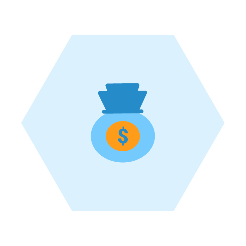 Personal Finance Index